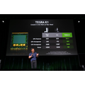 Nvidia nosti hypen kattoon: Tegra K1 tuo konsolitasoiset grafiikat älypuhelimiin